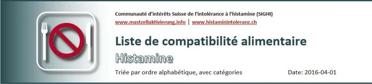 Liste de compatibilité alimentaire en cas d'intolérance à l'histamine (SIGHI) Liste de compatibilité alimentaire en cas d'intolérance à l'histamine (SIGHI)